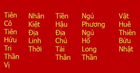 từ ngữ thường thấy trên bài vị Thần Tài.png
